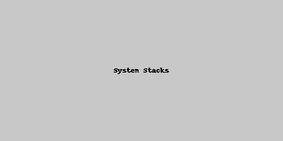 System Stacks